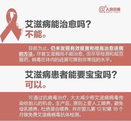 青岛新增艾滋病感染者男性占93.9% 这5种职业高发