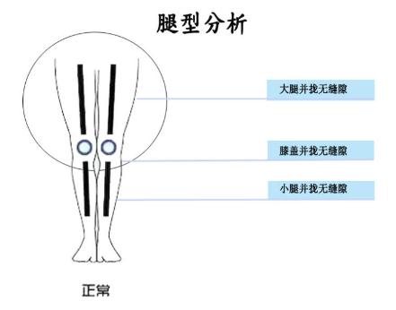 X、O型腿牛仔裤选择指南，挑对激发硬汉力度